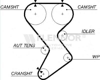 Flennor 4474V - Ремінь ГРМ autocars.com.ua