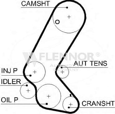 Flennor 4484V - Ремінь ГРМ autocars.com.ua