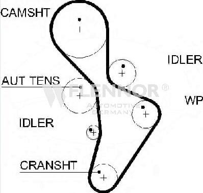 Flennor 4505V - Ремінь ГРМ autocars.com.ua