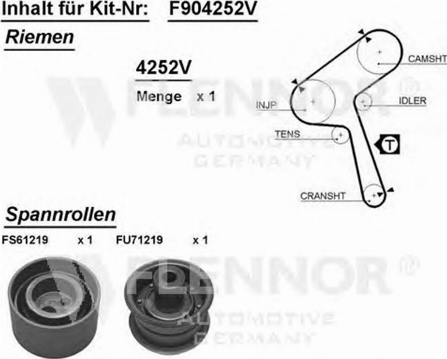 Flennor F904252V - Комплект ремня ГРМ autodnr.net