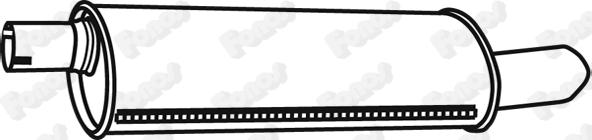 Fonos 617952 - Глушник вихлопних газів кінцевий autocars.com.ua