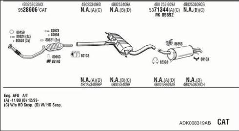 Fonos ADK008319AB - Система випуску ОГ autocars.com.ua