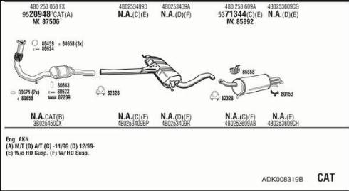 Fonos ADK008319B - Система випуску ОГ autocars.com.ua
