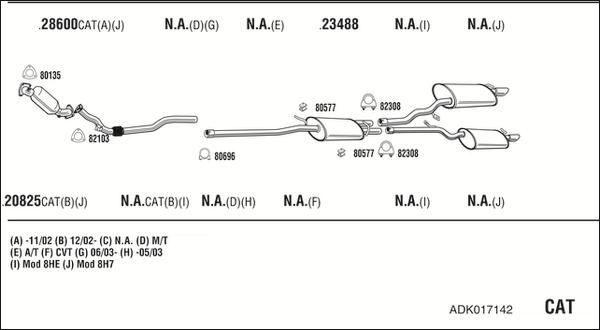Fonos ADK017142 - Система випуску ОГ autocars.com.ua