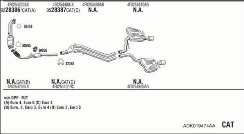 Fonos ADK019474AA - Система випуску ОГ autocars.com.ua