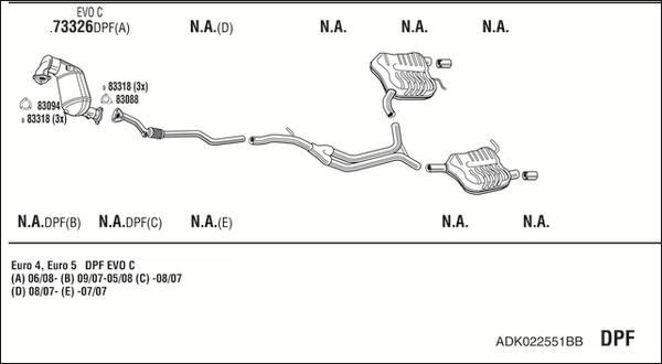 Fonos ADK022551BB - Система випуску ОГ autocars.com.ua