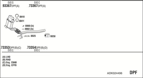 Fonos ADK024496 - Система випуску ОГ autocars.com.ua