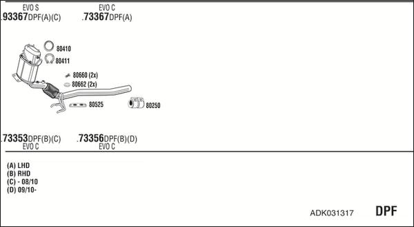 Fonos ADK031317 - Система випуску ОГ autocars.com.ua