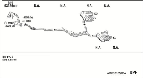 Fonos ADK031334BA - Система випуску ОГ autocars.com.ua