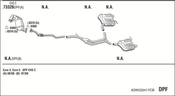 Fonos ADK033417CB - Система випуску ОГ autocars.com.ua