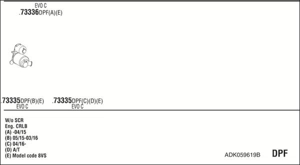Fonos ADK059619B - Система випуску ОГ autocars.com.ua