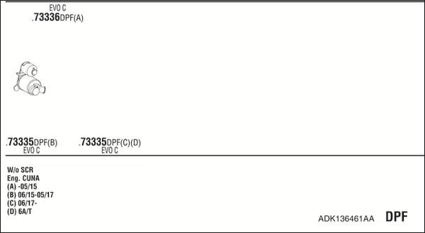 Fonos ADK136461AA - Система випуску ОГ autocars.com.ua