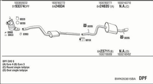 Fonos BWK053615BA - Система випуску ОГ autocars.com.ua