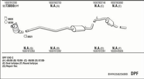 Fonos BWK058256BB - Система випуску ОГ autocars.com.ua