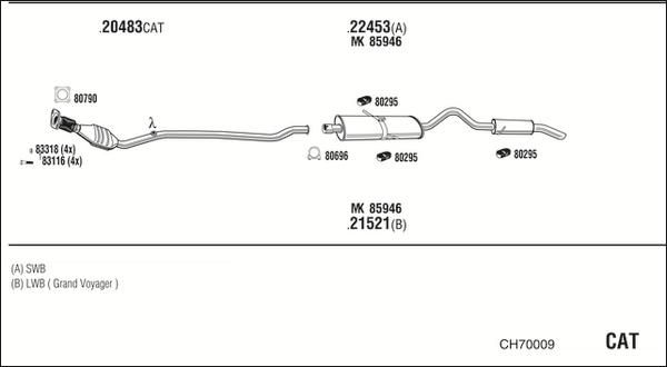 Fonos CH70009 - Система випуску ОГ autocars.com.ua