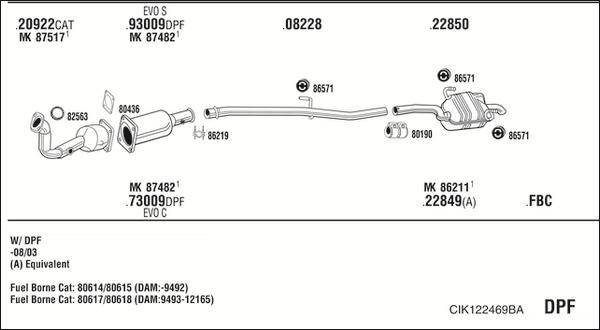 Fonos CIK122469BA - Система випуску ОГ autocars.com.ua