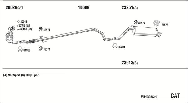 Fonos FIH32824 - Система випуску ОГ autocars.com.ua