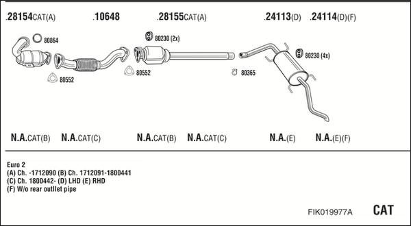 Fonos FIK019977A - Система випуску ОГ autocars.com.ua