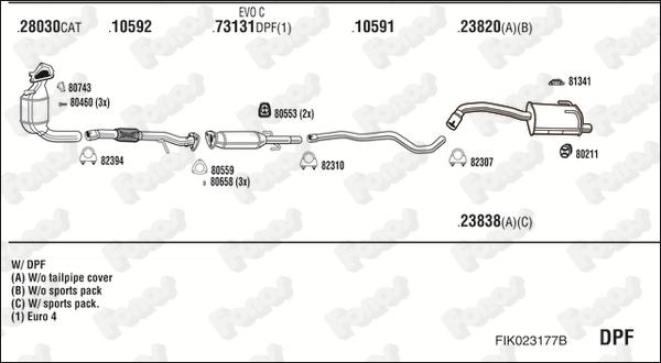 Fonos FIK023177B - Система випуску ОГ autocars.com.ua