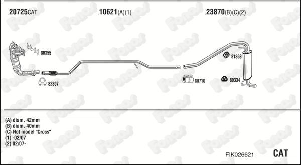 Fonos FIK026621 - Система випуску ОГ autocars.com.ua