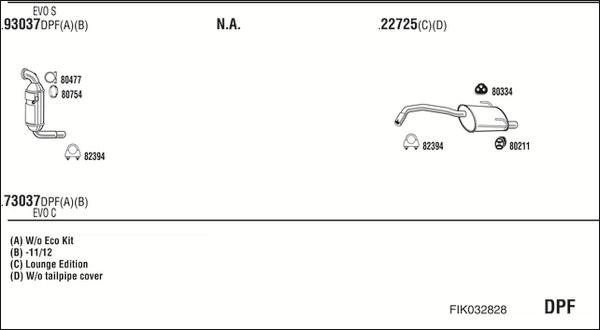 Fonos FIK032828 - Система випуску ОГ autocars.com.ua