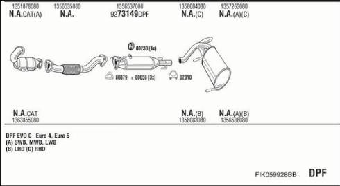 Fonos FIK059928BB - Система випуску ОГ autocars.com.ua