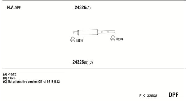 Fonos FIK132508 - Система випуску ОГ autocars.com.ua