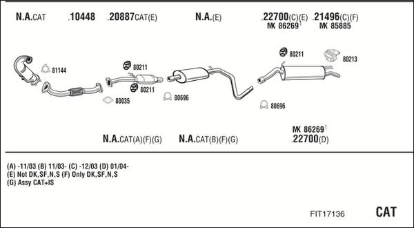 Fonos FIT17136 - Система випуску ОГ autocars.com.ua