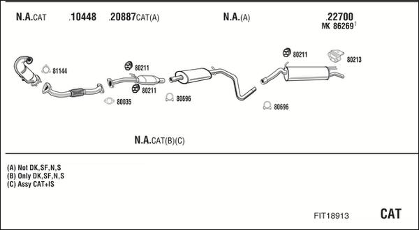 Fonos FIT18913 - Система випуску ОГ autocars.com.ua