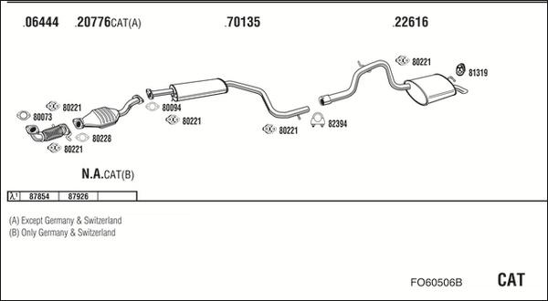 Fonos FO60506B - Система випуску ОГ autocars.com.ua