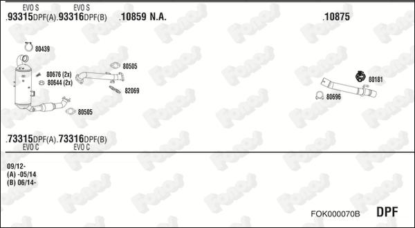 Fonos FOK000070B - Система випуску ОГ autocars.com.ua