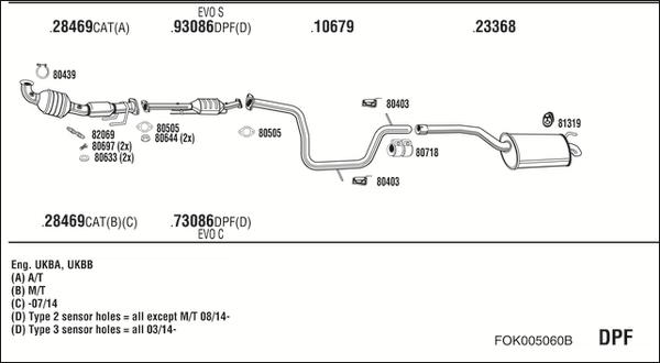 Fonos FOK005060B - Система випуску ОГ autocars.com.ua