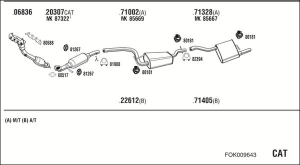 Fonos FOK009643 - Система випуску ОГ autocars.com.ua