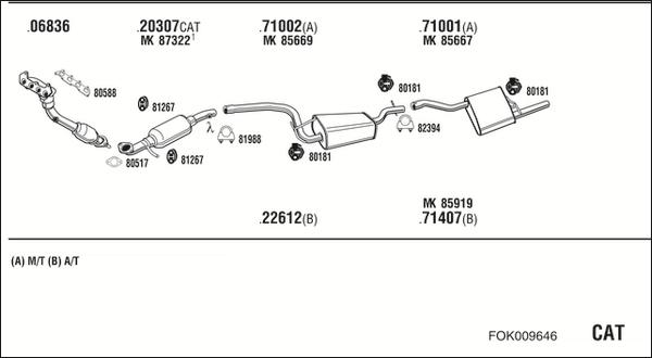 Fonos FOK009646 - Система випуску ОГ autocars.com.ua