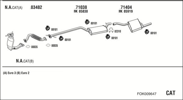 Fonos FOK009647 - Система випуску ОГ autocars.com.ua