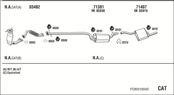 Fonos FOK010042 - Система випуску ОГ autocars.com.ua