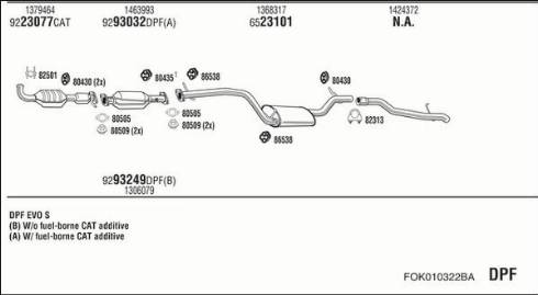 Fonos FOK010322BA - Система випуску ОГ autocars.com.ua