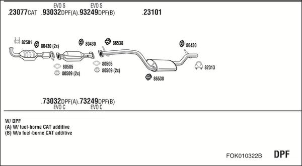 Fonos FOK010322B - Система випуску ОГ autocars.com.ua