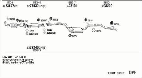Fonos FOK011893BB - Система випуску ОГ autocars.com.ua