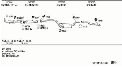 Fonos FOK011894BB - Система випуску ОГ autocars.com.ua
