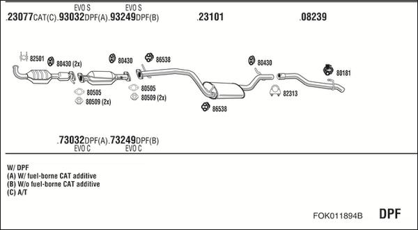 Fonos FOK011894B - Система випуску ОГ autocars.com.ua