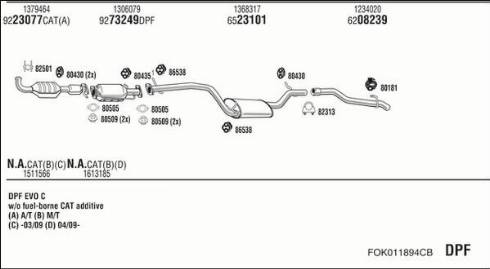 Fonos FOK011894CB - Система випуску ОГ autocars.com.ua