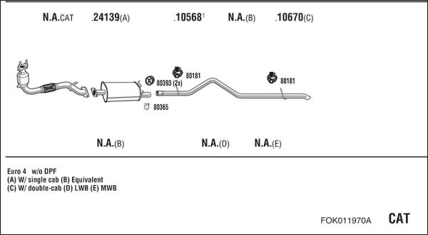 Fonos FOK011970A - Система випуску ОГ autocars.com.ua