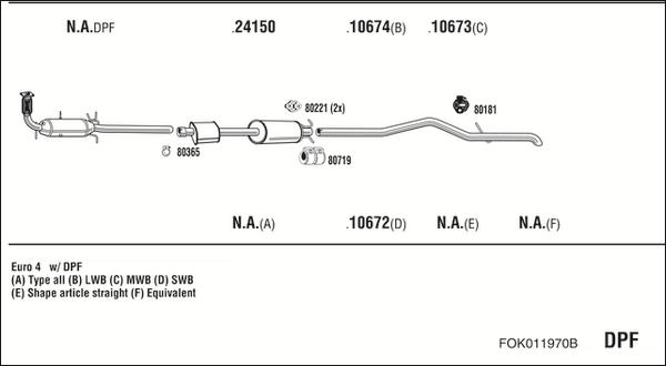 Fonos FOK011970B - Система випуску ОГ autocars.com.ua