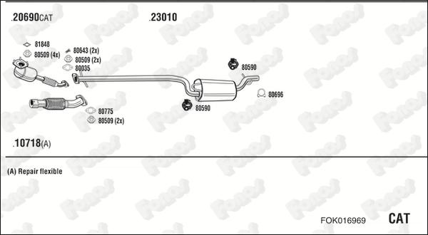Fonos FOK016969 - Система випуску ОГ autocars.com.ua