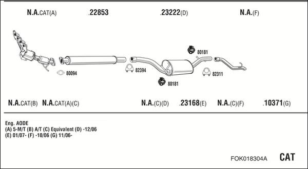 Fonos FOK018304A - Система випуску ОГ autocars.com.ua