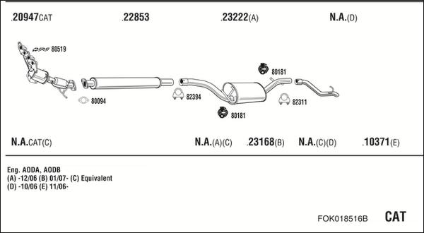 Fonos FOK018516B - Система випуску ОГ autocars.com.ua