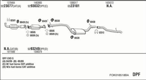 Fonos FOK018518BA - Система випуску ОГ autocars.com.ua