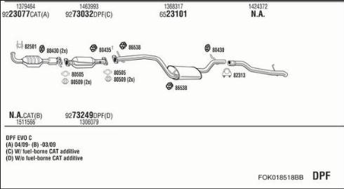 Fonos FOK018518BB - Система випуску ОГ autocars.com.ua