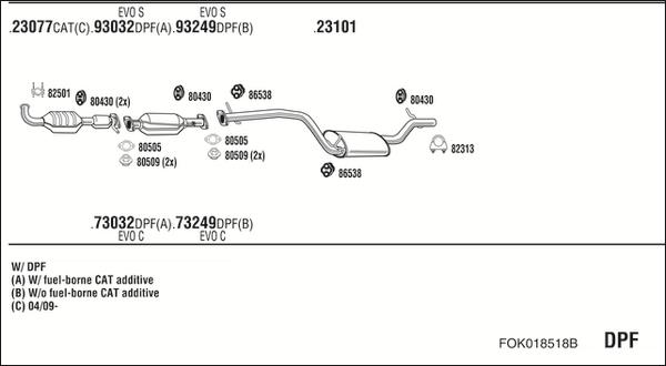 Fonos FOK018518B - Система випуску ОГ autocars.com.ua